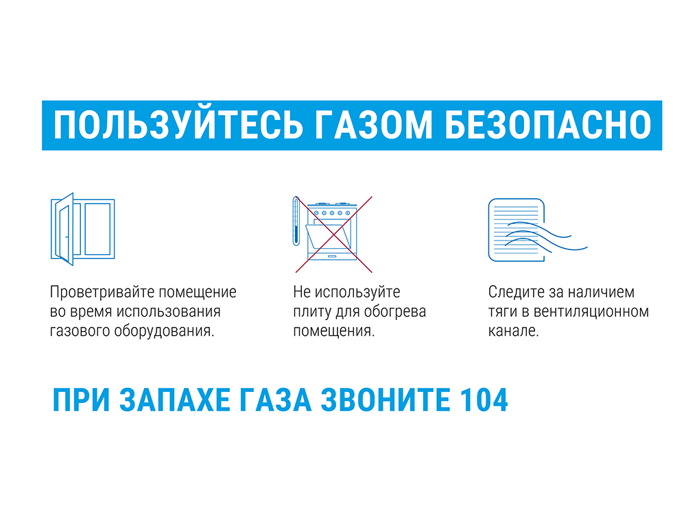 Правила безопасного использования газа в быту.